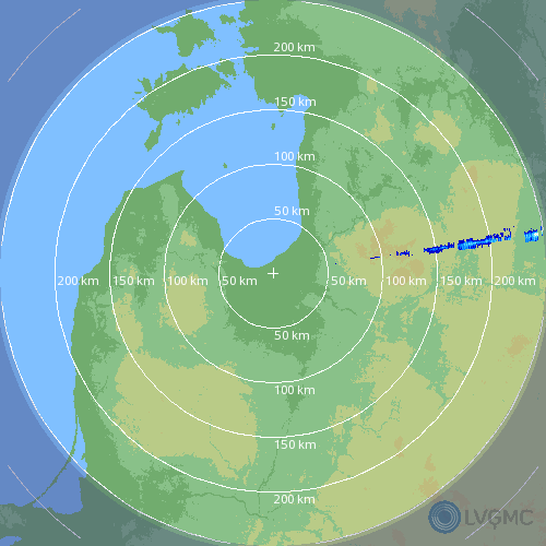 Radar